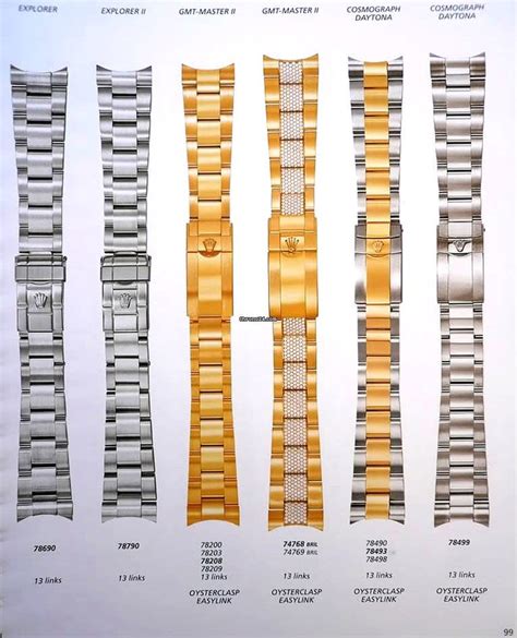 rolex bracelet code|authentic rolex bracelet.